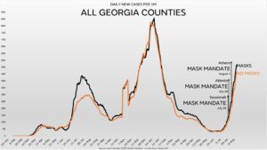 georgia