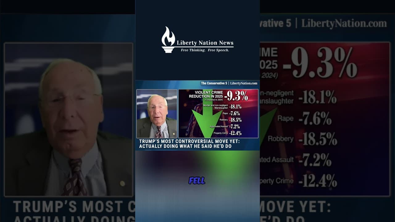 Crime Drops, Economy Resilient: Shocking US Statistics Revealed!