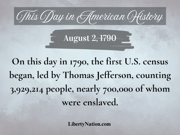 This Day in American History