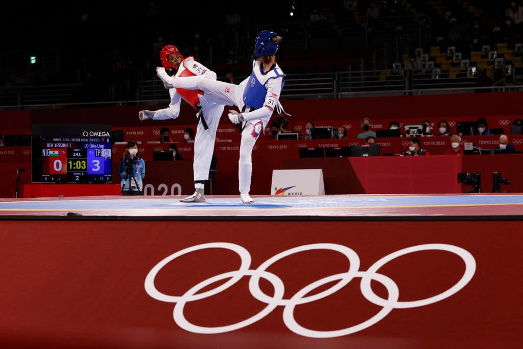 Swamponomics: Tokyo’s Gold Medal in 2020 Olympic Spending