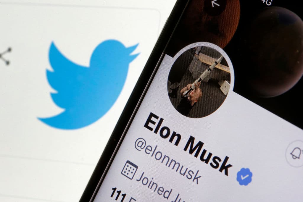 Elon Musk Pulls the Plug on Twitter Deal