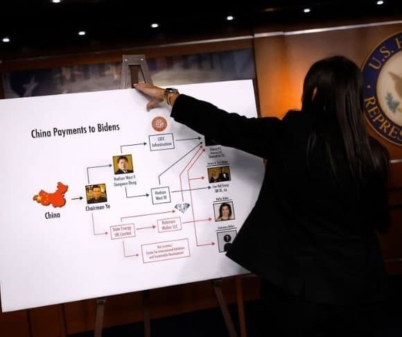 Exposing the Biden Family Money Machine