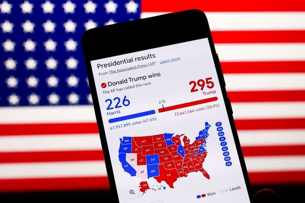 2024 Election by the Numbers – Through the Fog of Political War