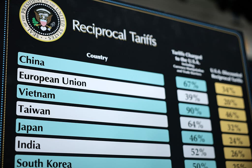 Paying Down Debt or Tariff Rebates? Neither Will Happen