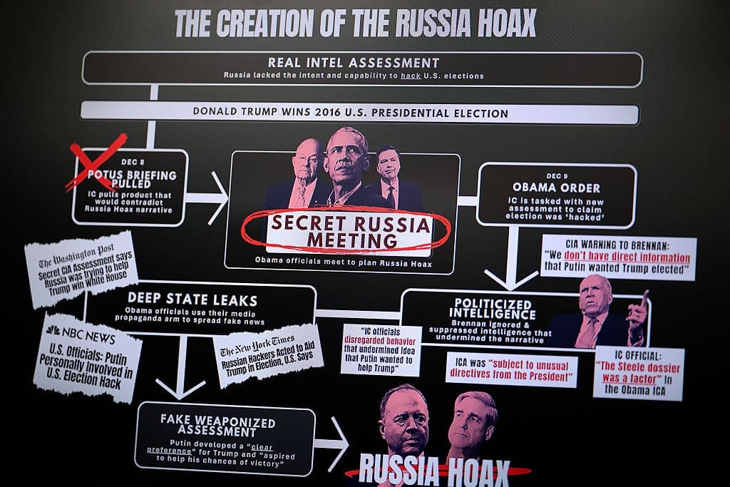 DOJ Wheels are in Motion on the Russian Collusion Hoax
