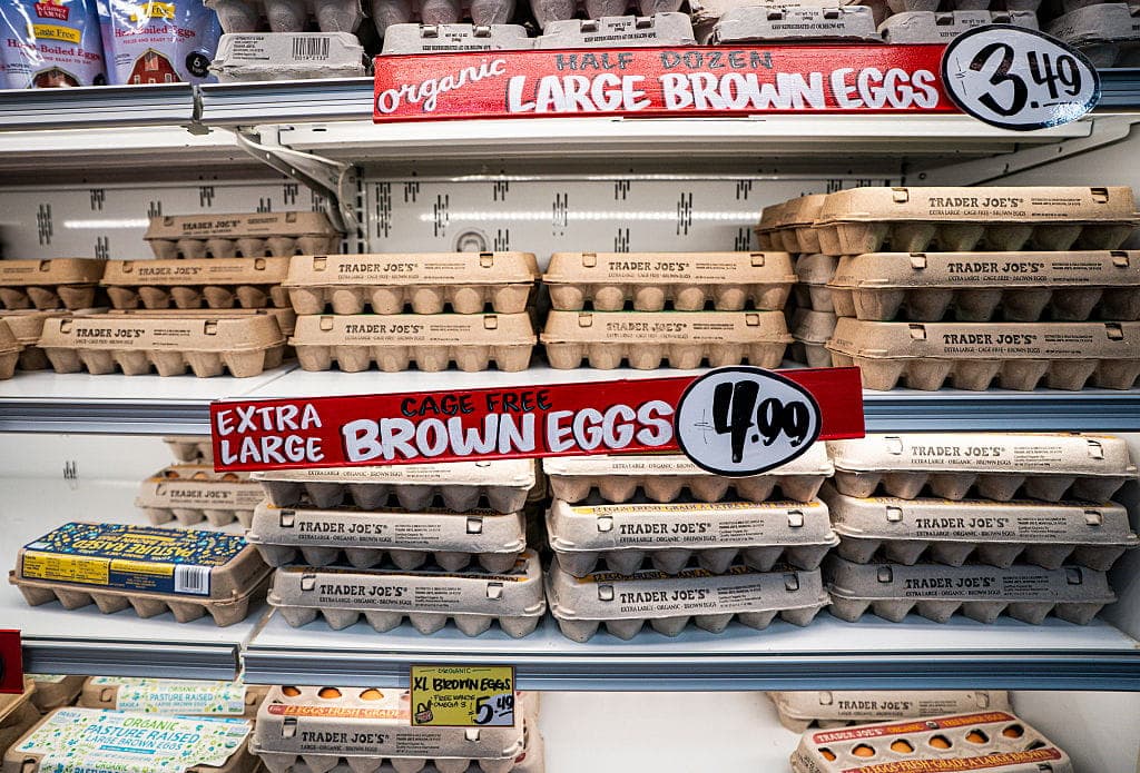 No Yolk! Eggflation Has Been Eradicated