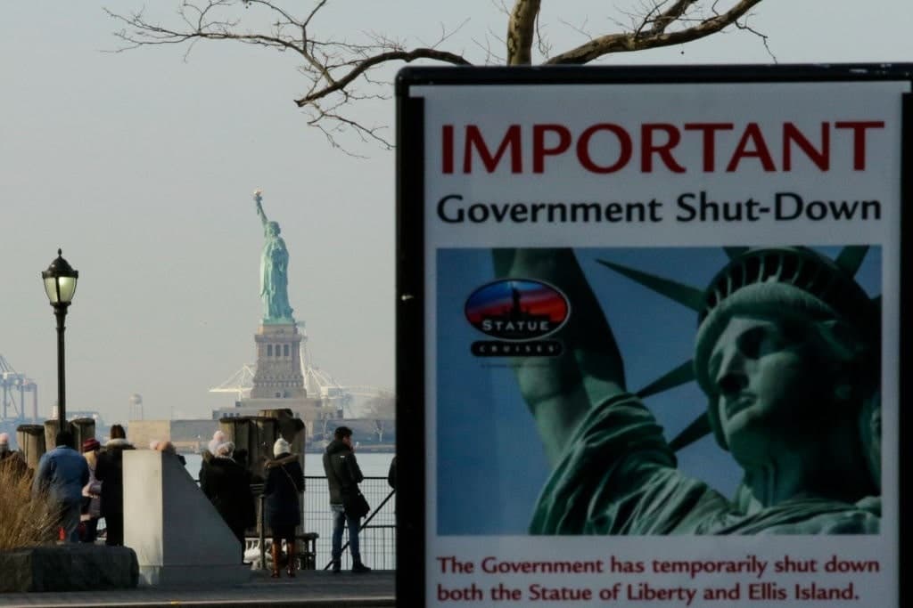 Government Shutdown: Probably Not