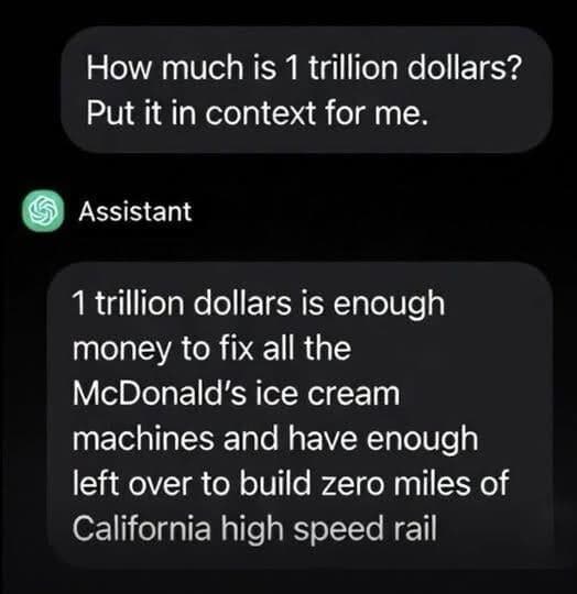 Daily Political Memes