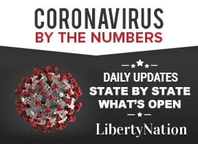 Coronavirus By the Numbers