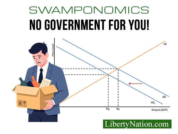 Federal Employment at Lowest Level Since 1966 – Swamponomics