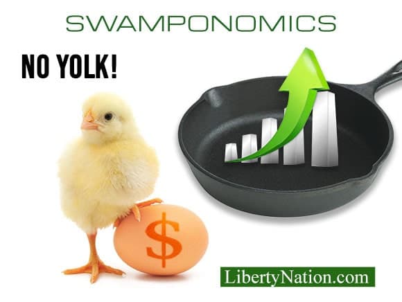 The Return of Eggflation – Swamponomics