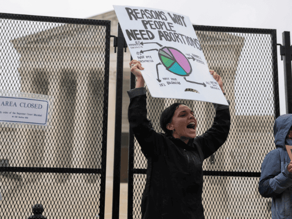 Mother’s Day Abortion Protests: The Real War on Women