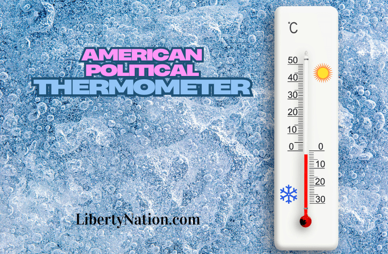 American Political Thermometer: Is the United States MAGA Country?