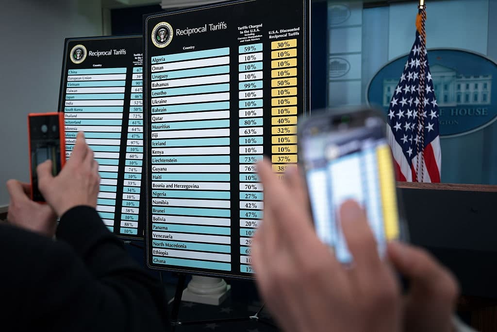 Will Tariffs Rekindle the Inflation Flame?