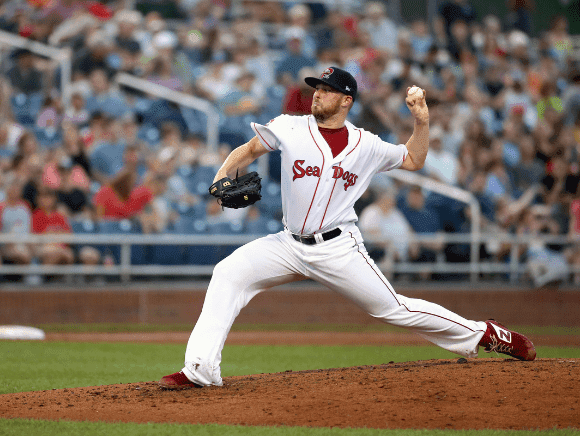 Right-Handed? You’re What’s Wrong with Society, Leftists Claim