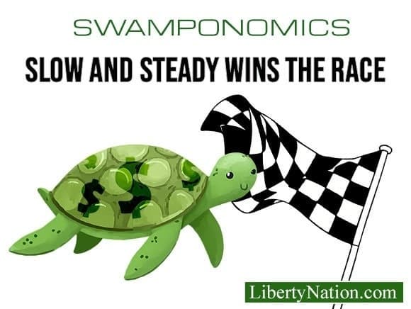 Fed Takes it Slow and Steady – Swamponomics