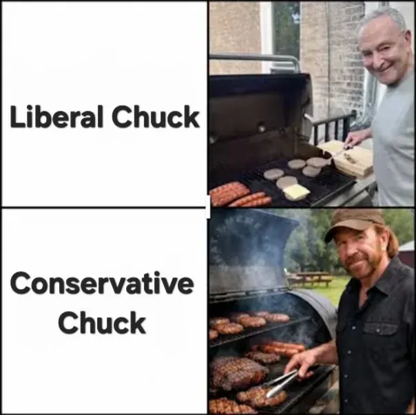 Daily Political Memes