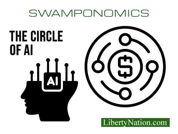 The Circular Nature of the AI Bubble – Swamponomics