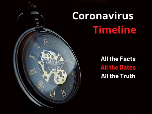 Coronavirus Timeline: Cutting Through the Confusion With the Facts