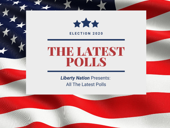 Election 2020 - All the Latest Polling - Liberty Nation