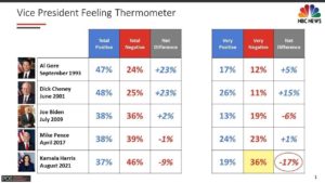 harris confusion graph.LKD