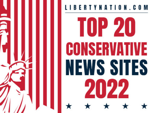 Top Conservative News Sites to Read in 2022