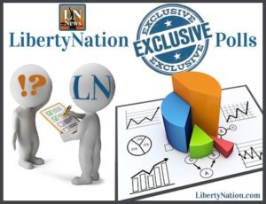 Column Exclusive Polls Banner- poll results