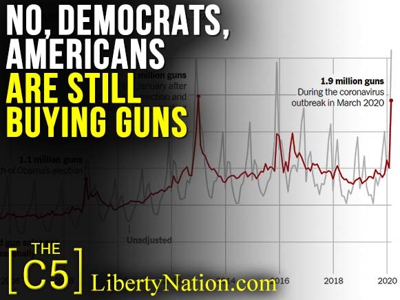 No, Democrats, Americans Are Still Buying Guns – C5 TV