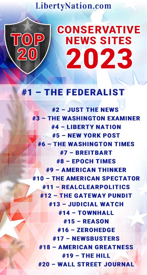 Banner - Top 20 Conservative News Sites 2023 (1)