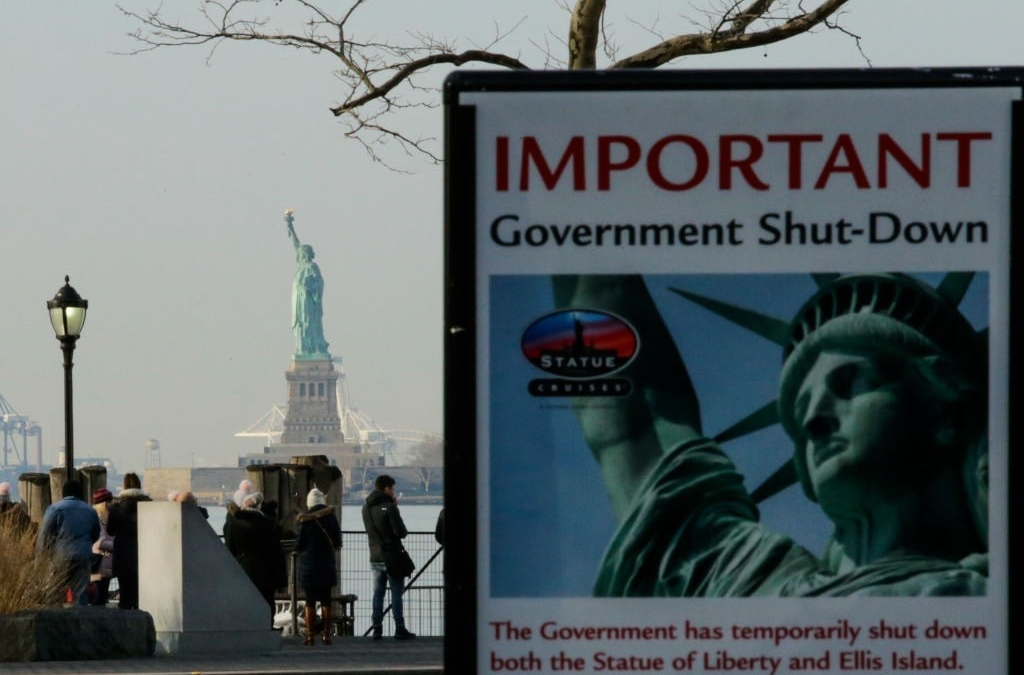 Government Shutdown: Probably Not